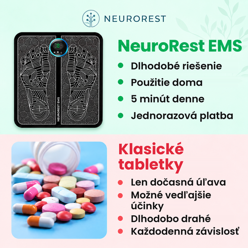 NeuroRest EMS aktivátor pre nohy