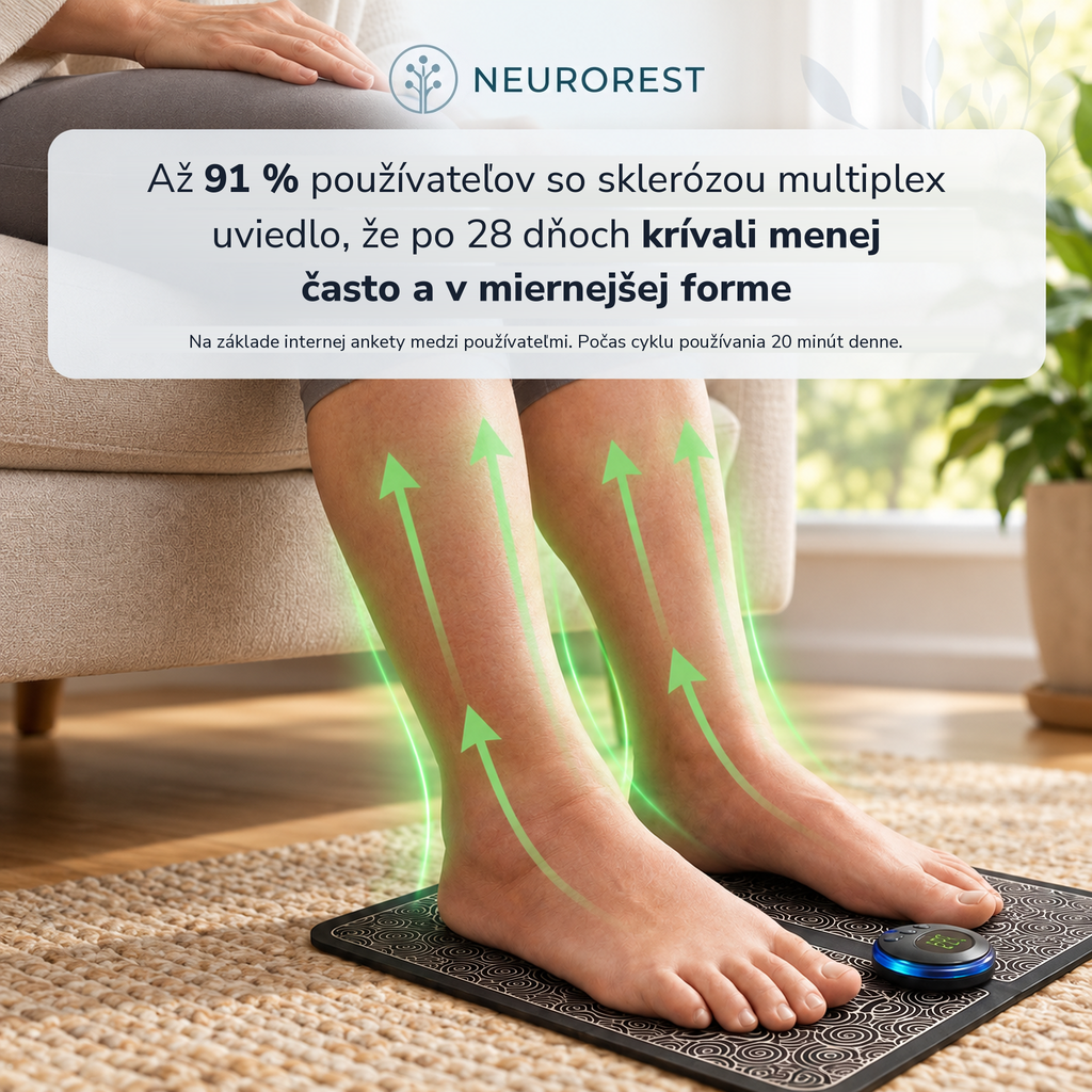 NeuroRest EMS aktivátor pre nohy